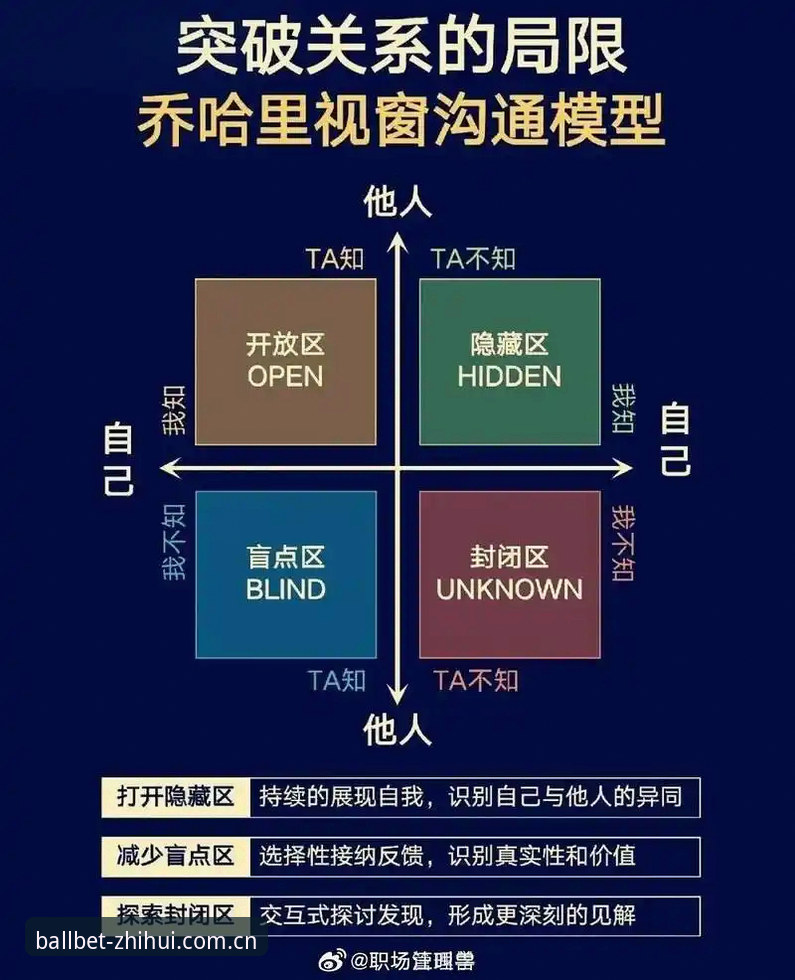 贝博体育官网对比 5个关键维度深度对比:贝博体育平台与其他平台的核心差异分析